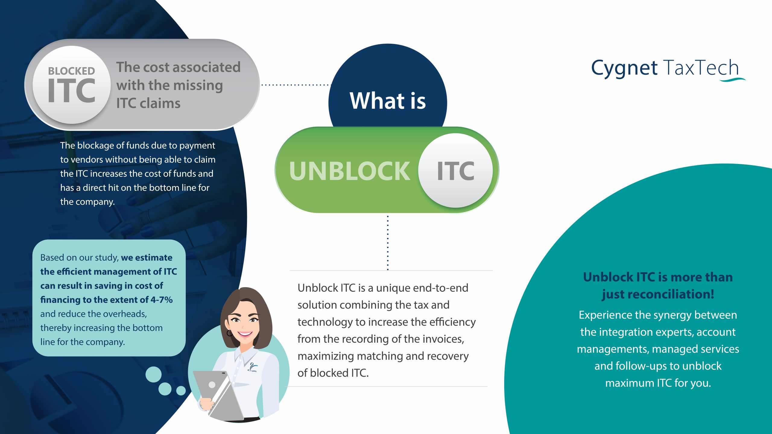 ITC